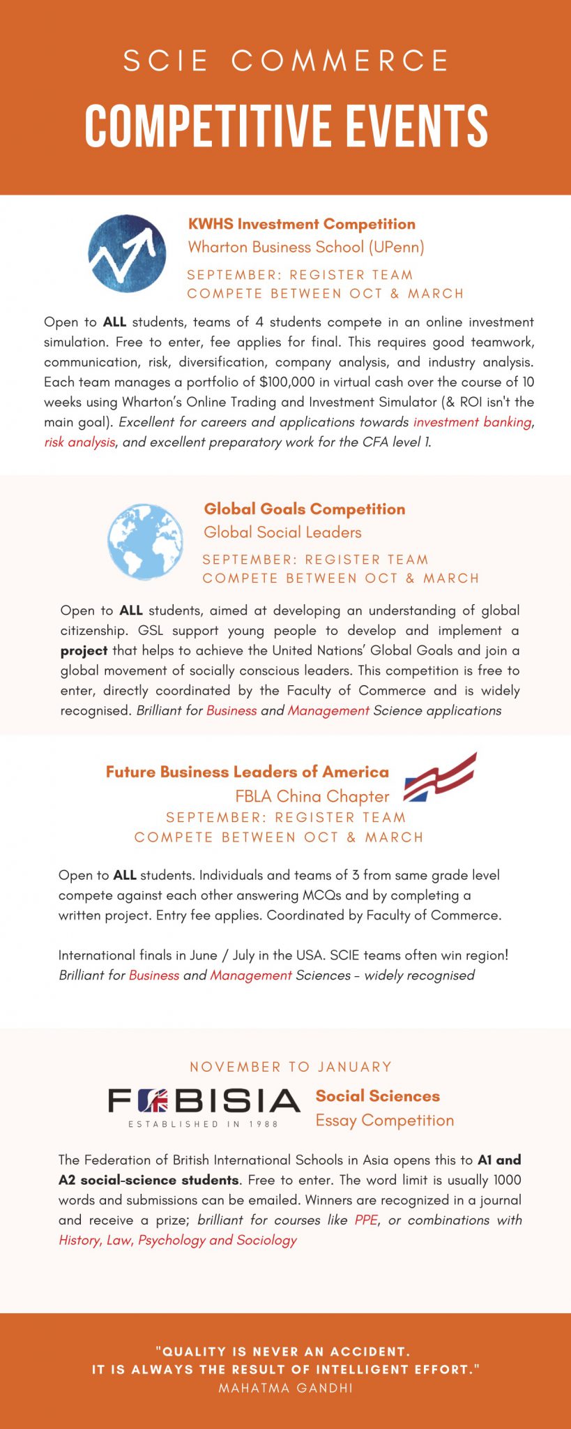 Competative Events SCIE Commerce Competitive Events – Shenzhen College of International ...